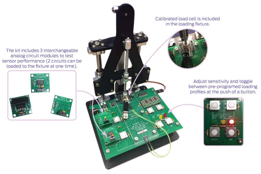 FlexiForce Characterization Kit Components
