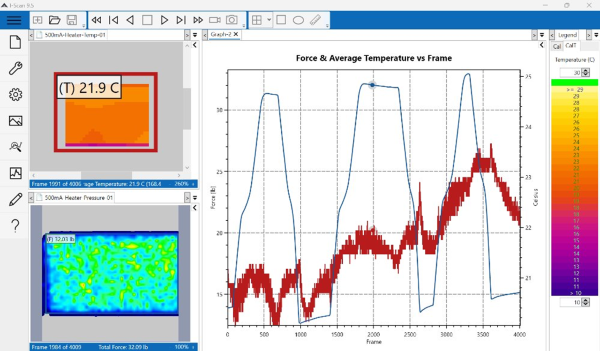 Pressure and Temperature Mapping during battery cycling